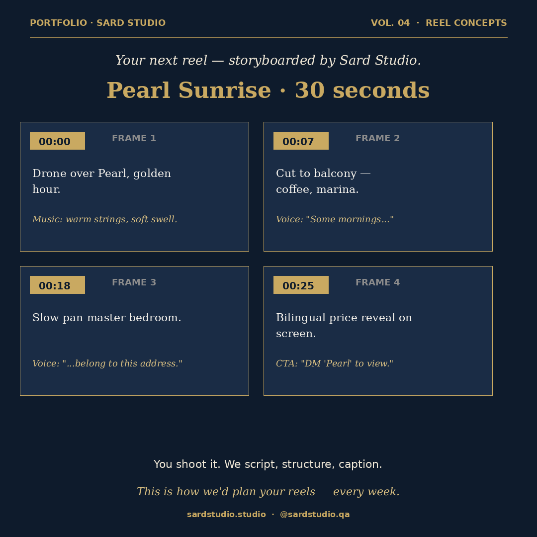 Pearl Sunrise reel concept